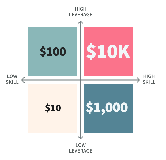 Blog post image