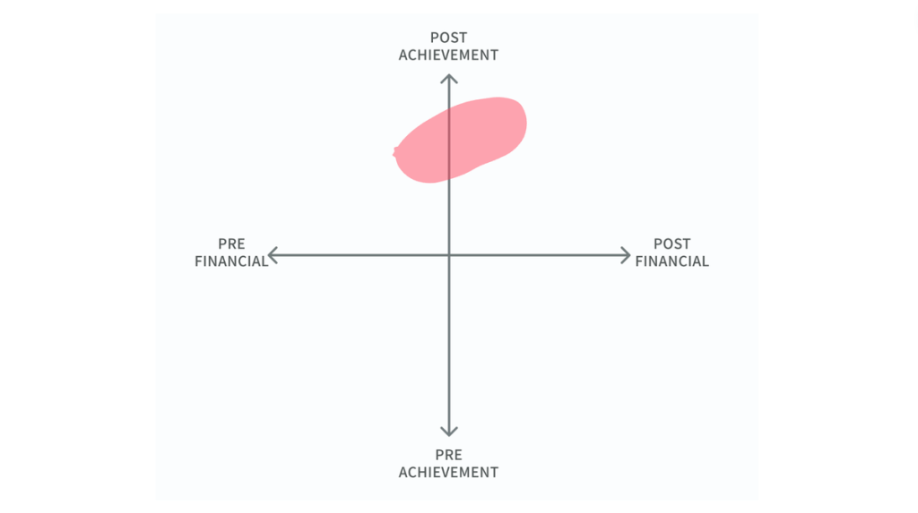 Blog post image